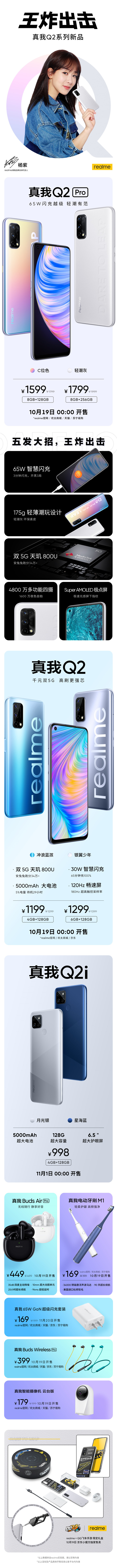 realme52