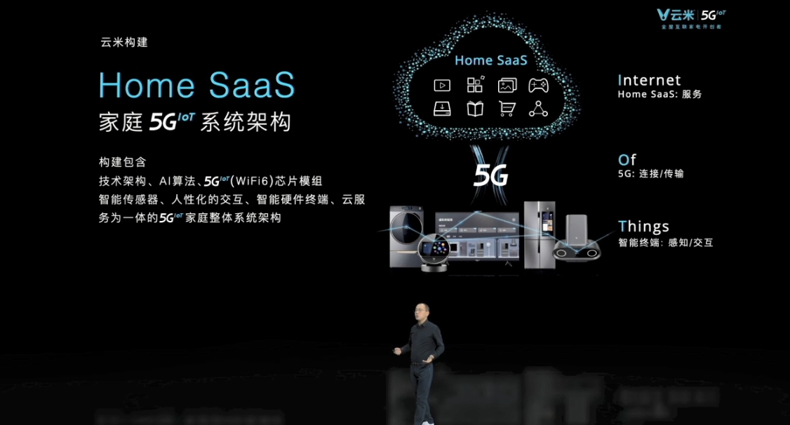 yunmi5g2