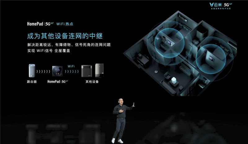 yunmi5g47