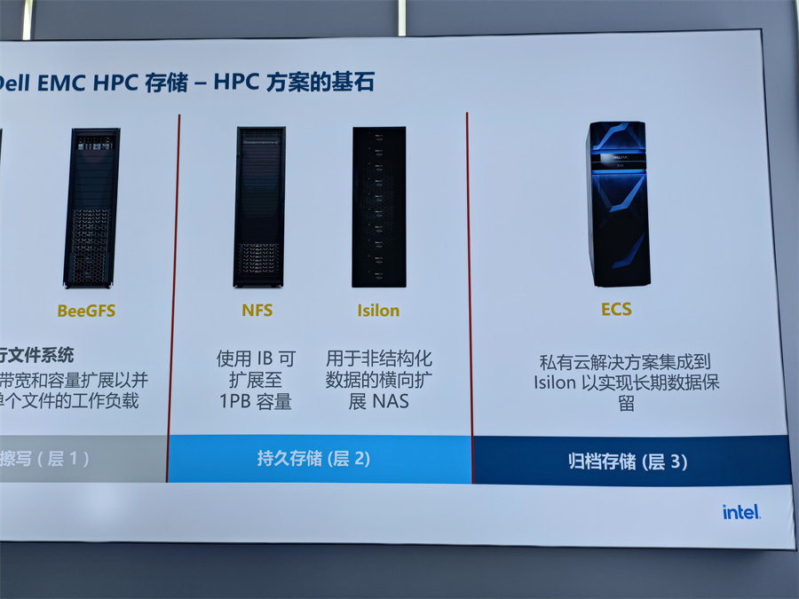 hpcchina20210161