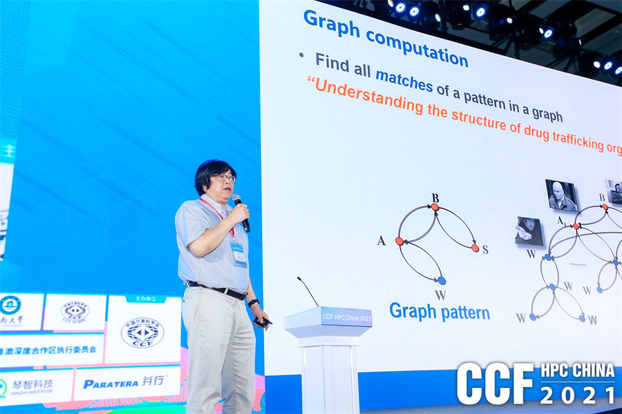 hpcchina2021062w4