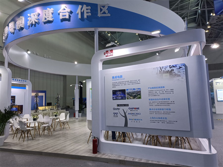 hpcchina2021046Ⱥ^(q)