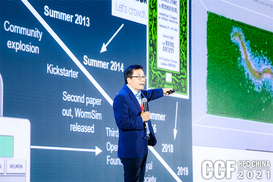 hpcchina2021062T2