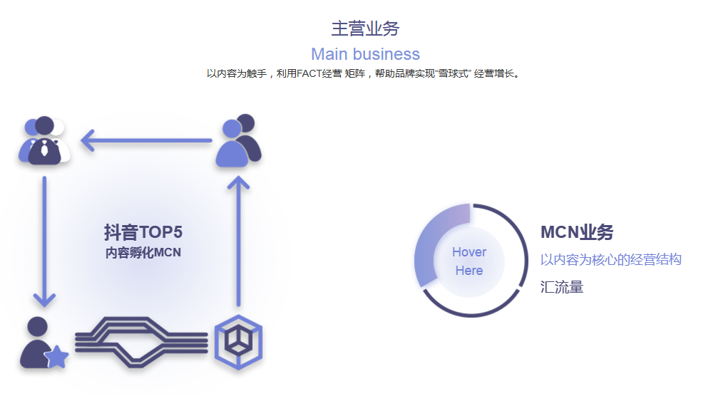 2023ֱ؛ُ(qing)֮MCNC(j)(gu)ʮ(qing)񡱰l(f)