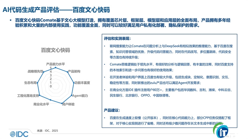 aɮa(chn)Ʒu(png)һIDC(bo)棺9(xing)SĿa@8(xing)M